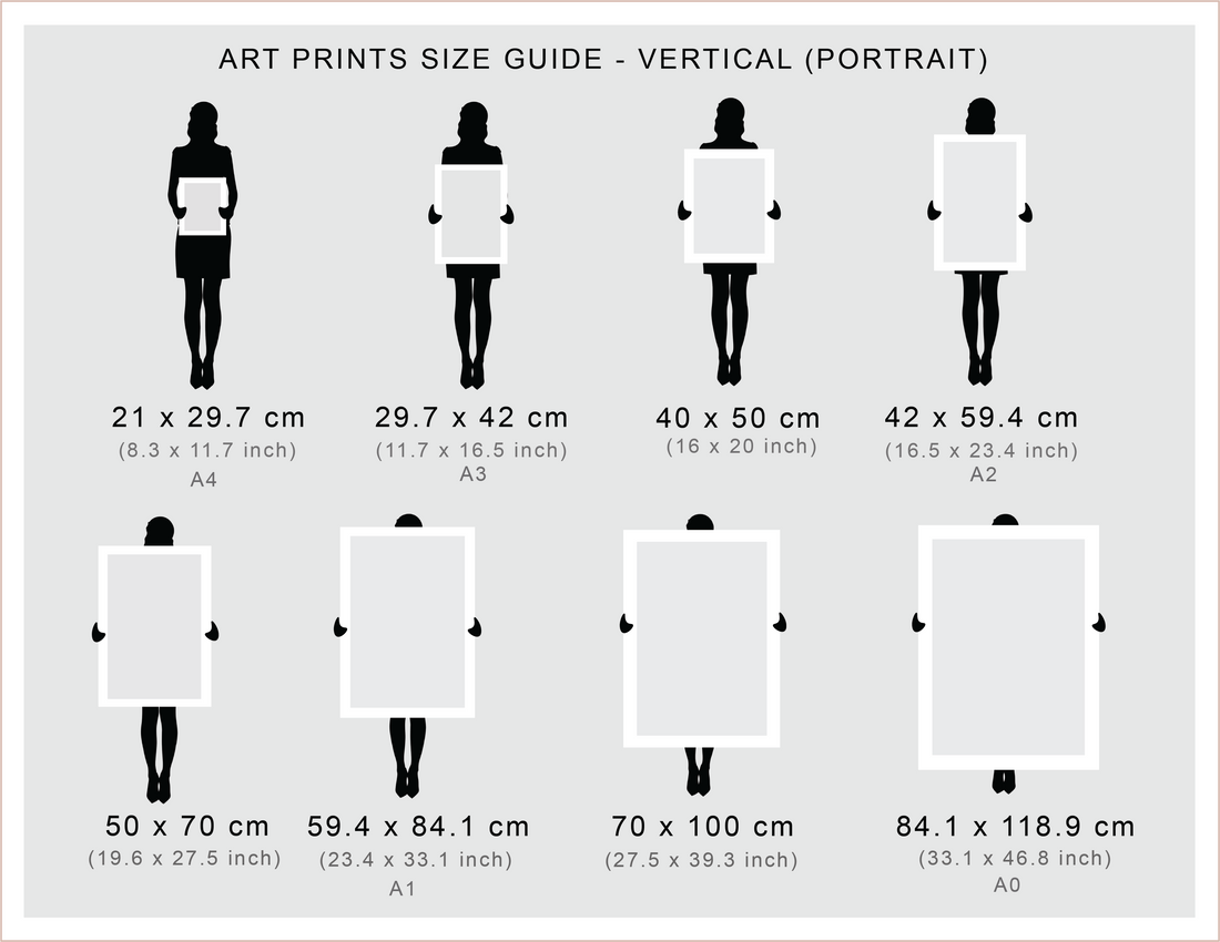 A4, A3, A2: Australian Art Print Sizes Explained (with cm Chart)